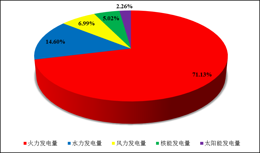 核电站核废料处理厂_核电核厂废料站处理方案_核电核厂废料站处理流程